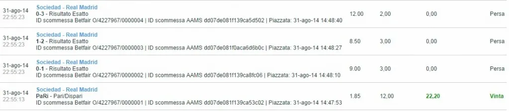 Sistema calcio dei GOL PARI